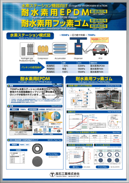 耐水素用EPDM 耐水素用フッ素ゴム