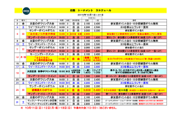 2 金 14:00 3 自 由 2,100 2,400 参加賞ポイントあり・15分前練習ボウル