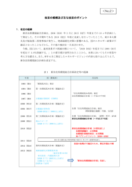 改定の経緯及び主な改定のポイント くNo.2ノ