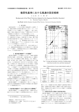 復原性基準における風速の設定経緯