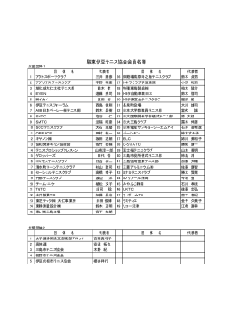 駿東伊豆テニス協会会員名簿