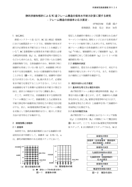 静的非線形解析による RC 造フレーム構造の保有