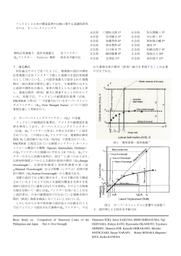 2015-5_フィリピンと日本の構造基準の比較に関する基礎的研究学会