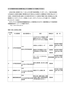 外国資本の参入を制限・禁止している業種について説明して下さい。