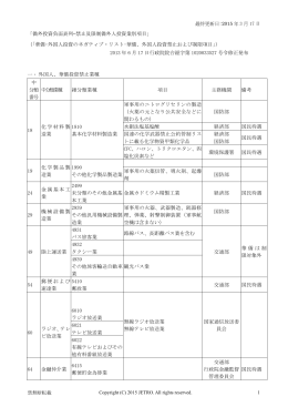 「台湾 外資に対する規制 規制業種・禁止業種 「ネガティブリスト」 詳細」