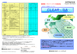 CLEAR−DA - 株式会社日立ケーイーシステムズ