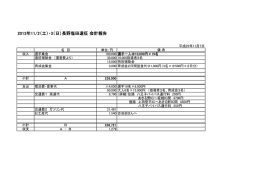 2013.11塩田遠征会計報告