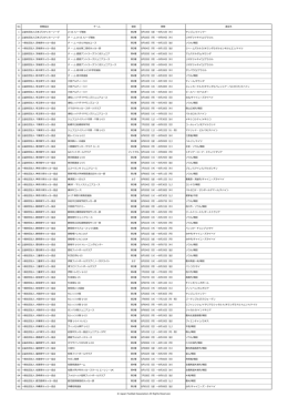 海外遠征クラブリスト