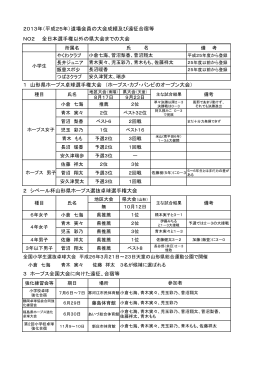 2013年（平成25年）道場会員の大会成績及び遠征合宿等 NO2 全日本