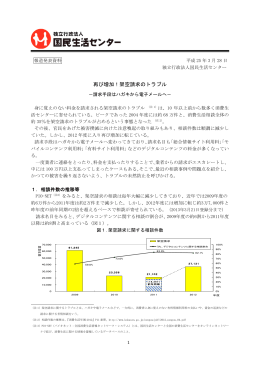 再び増加！架空請求のトラブル