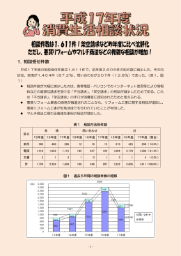 相談件数は1，611件！架空請求など昨年度に比べ沈静化 ただし、悪質