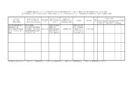 高圧架空線張替及び 機器更新工事 航空自衛隊芦屋基地 26.9.1