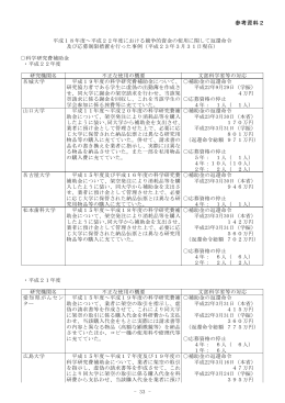 （平成23年3月31日現在） （PDF