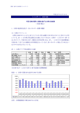 中国大陸を視野に変貌を遂げる台湾石油産業