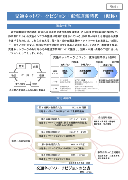 第1回交通ネットワークビジョン検討委員会配布資料（PDF