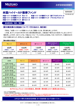 米国ハイイールド債券ファンド