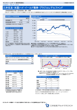 三井住友・米国ハイ・イールド債券・ブラジルレアルファンド