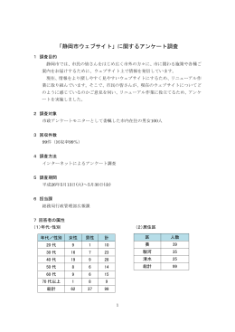 「静岡市ウェブサイト」に関するアンケート調査