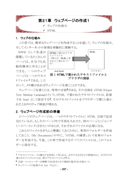 第21章 ウェブページの作成1