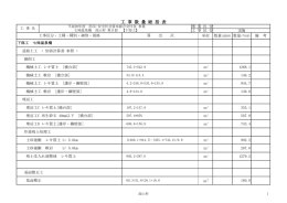 (修正)H27七味温泉橋 下部工 実施工事数量総括表