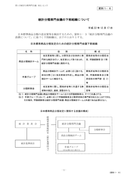資料1－6 統計分類専門会議の下部組織について（PDF：21KB）