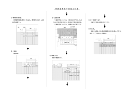 事 務 室 棟 地 下 部 施 工 計 画