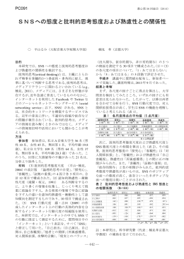 SNSへの態度と批判的思考態度および熟慮性との関係性
