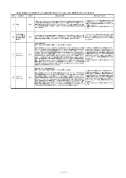 ｢地方公共団体における情報セキュリティ監査に関するガイドライン（案