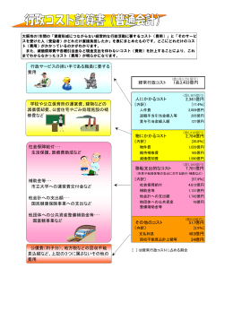 行政コスト計算書