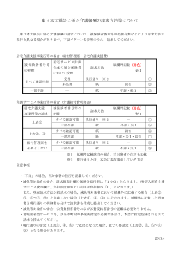 東日本大震災に係る介護報酬の請求方法等について