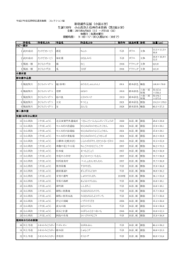 新収蔵作品展と生誕130年 小山周次と信州の水彩画 展示目録