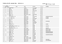 出品作品リストはこちら（PDF）