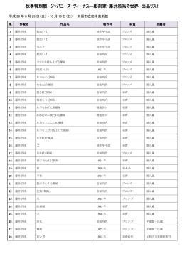 藤井浩祐展 出品リストはこちらです