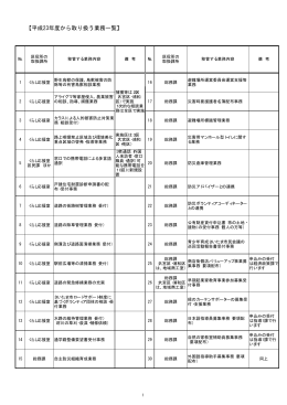 平成23年度から取り扱う業務一覧（PDF形式：18KB）