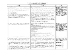 タイムズクラブ会員規約 新旧対比表