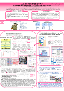 人はどのように情報を探すか