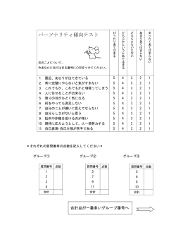 パーソナリティ傾向テスト