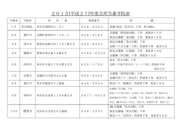 2015(平成27)年度会所当番寺院表