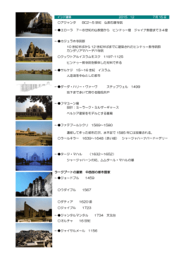 アジャンタ BC2～5 世紀 仏教石窟寺院 &larr;  エローラ 7～8世紀の仏教窟