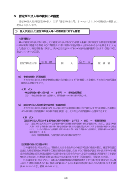 6 認定NPO 法人等の税制上の措置