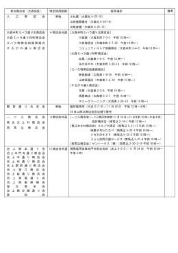 参加商店会