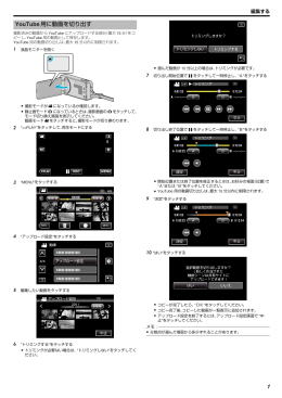 YouTube用に動画を切り出す 1