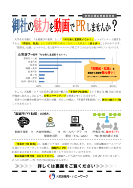 御社の魅力を動画でPRしませんか？