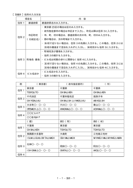 6 住所の入力方法