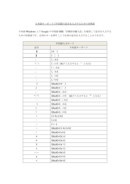 日本語キーボードで中国語の記号を入力するための対照表 日本