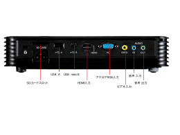 HDMI入力 アナログRGB入力 ビデオ入力 音声 出力 USB A SD カード