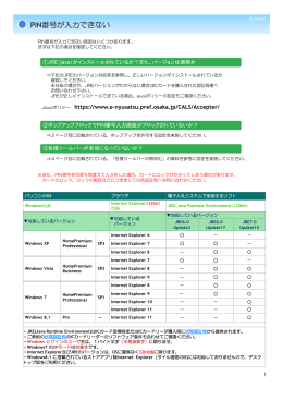 Q2 PIN番号が入力できない