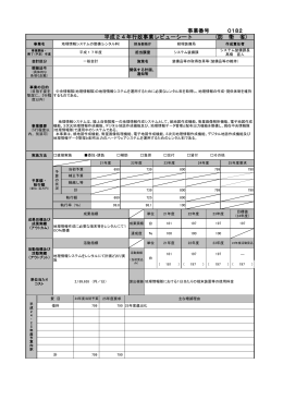 182 地理情報システムの整備(レンタル料)