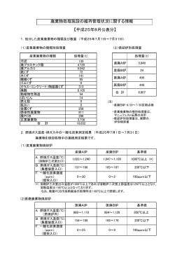 【PDF】平成25年08月公表分
