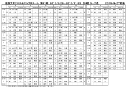 コーチ表はこちら - 阪急大井テニススクール
